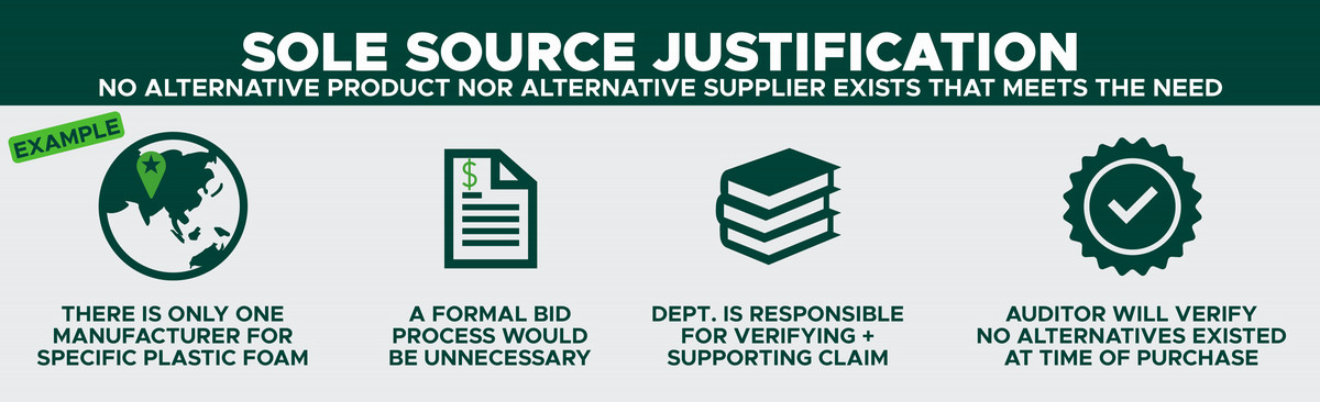 Procurement University Procurement And Logistics Michigan State 