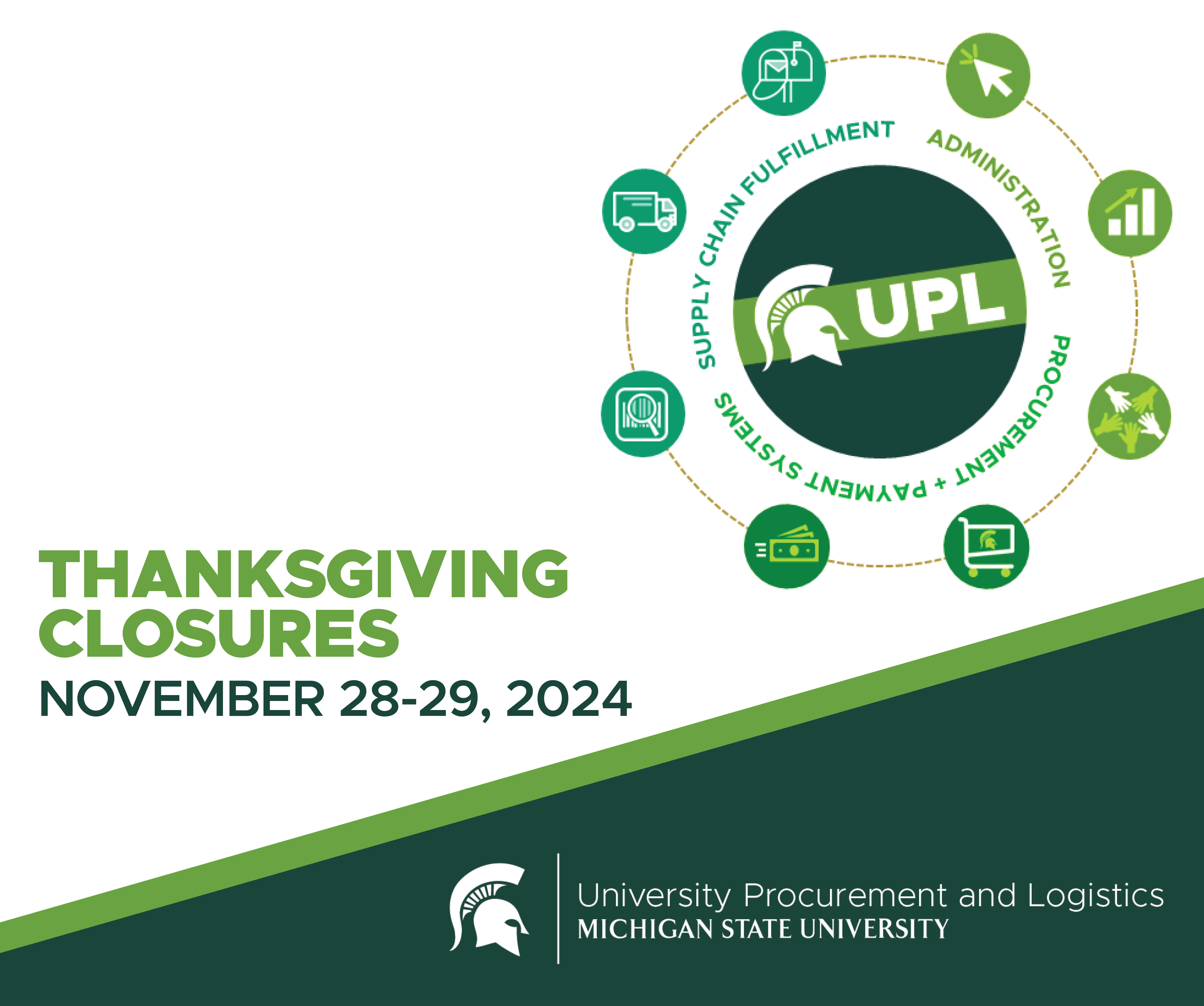 A graphic with various icons detailing the different units within University Procurement and Logistics, including Supply Chain Analytics, Procurement and Payment Systems, and Administration. To the left of the graphic is text reading Thanksgiving closures November 28 to 29, 2024. The UPL signature logo is displayed in the bottom right corner. 